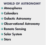 Astronomy topics